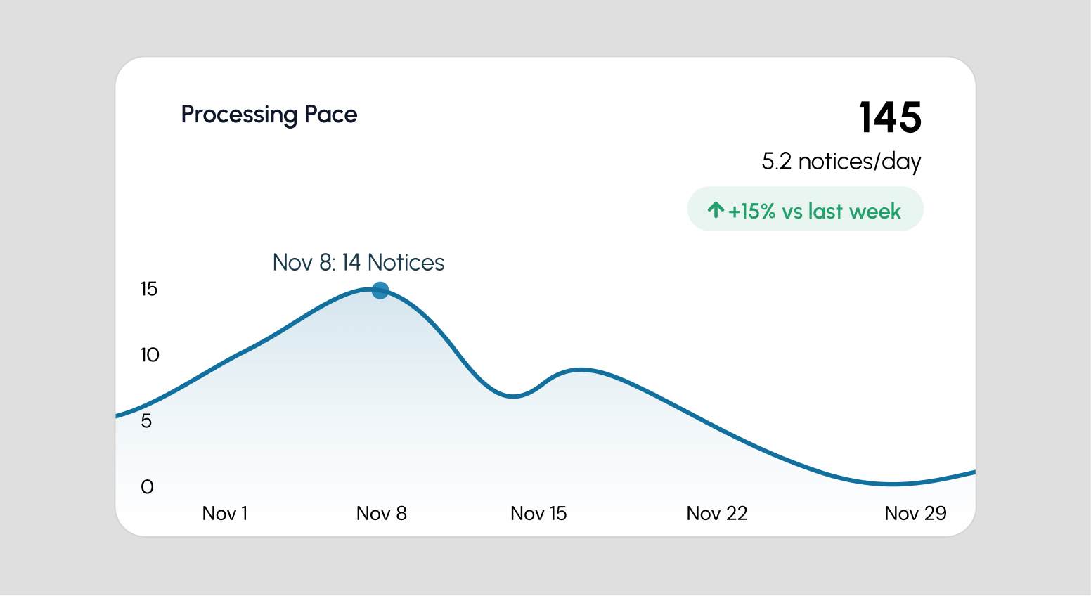 real time analytics.jpg